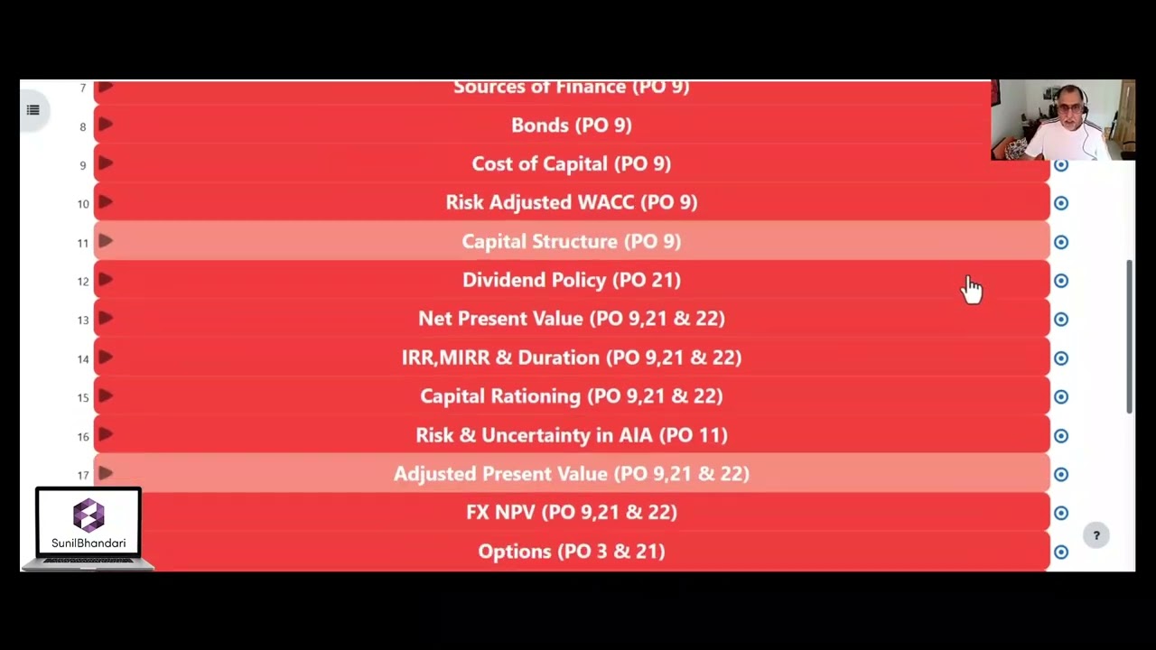 ACCA AFM Platinum Package & Package Plus Courses