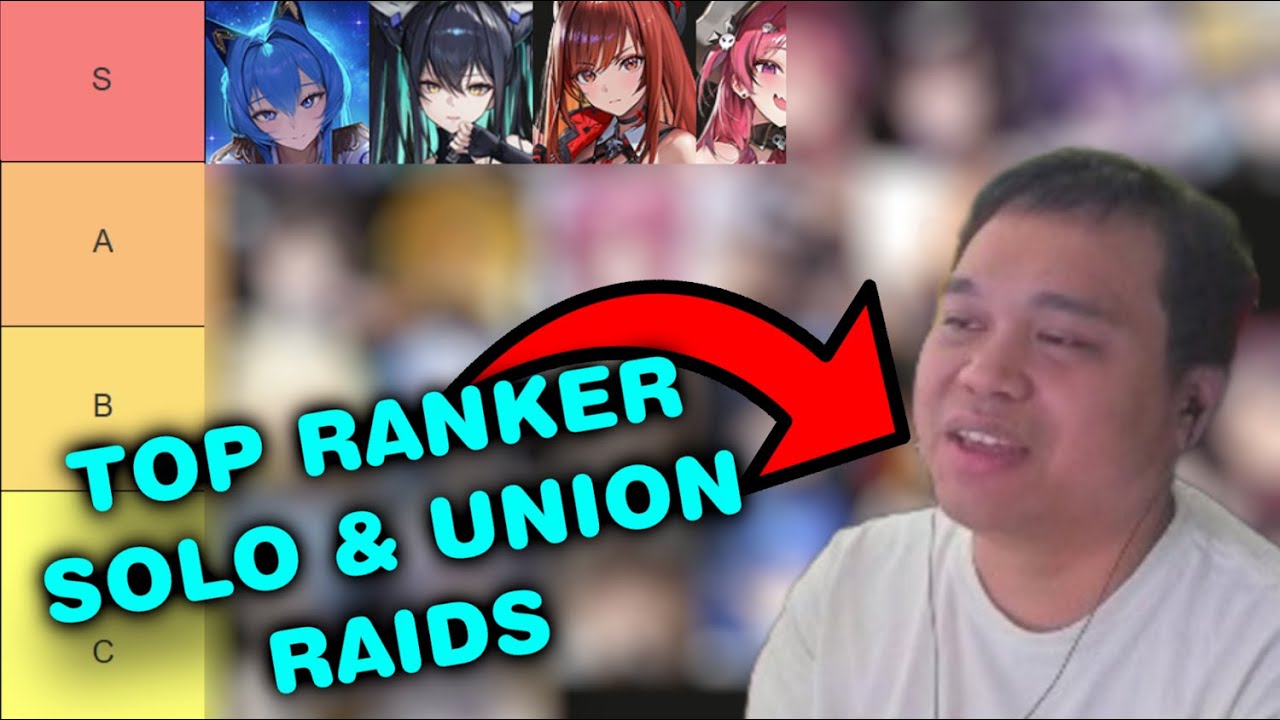 I RANKED Again the BEST Nikkes in a TIER LIST - Meta / Team - Past Year's Raid Performance