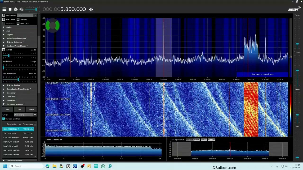 October 2025: Shortwave Radio Selection inc Mike Radio & WMR
