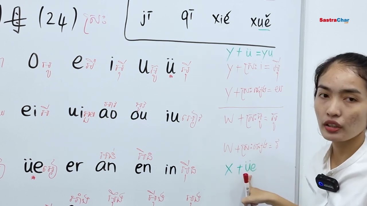 HSK 1 | Lesson 1 : Pin Yin [Part 2/3]