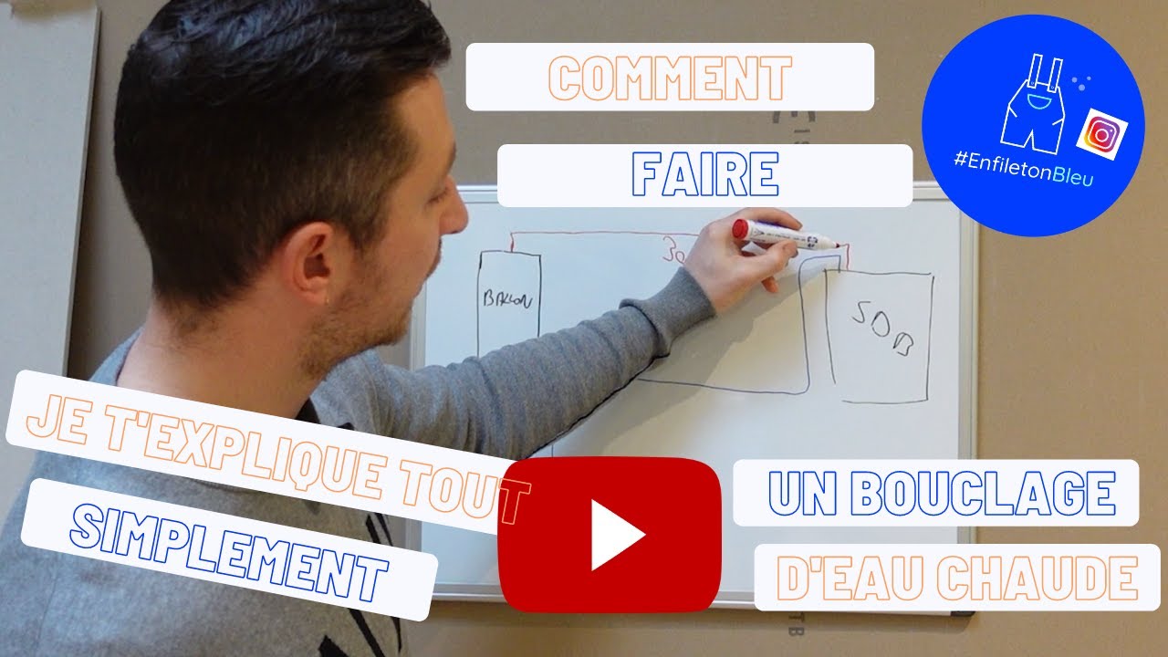 Comment faire un bouclage simplement