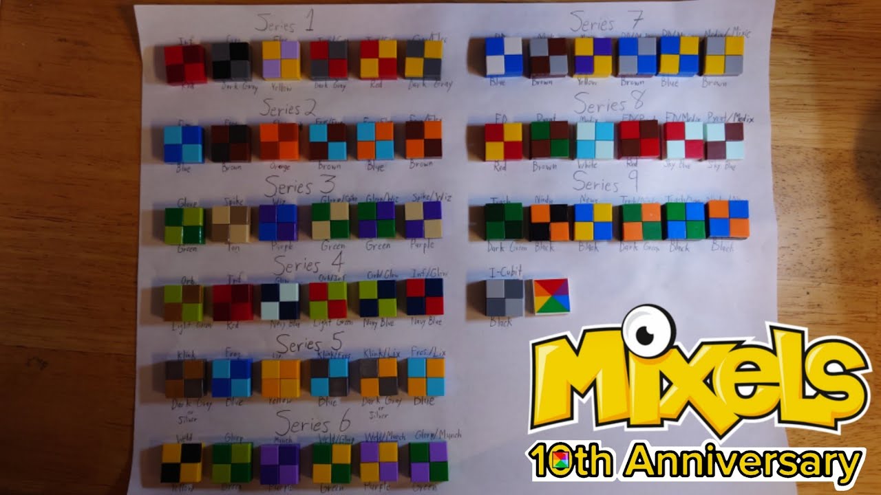 Lego Mixels: Custom Cubits