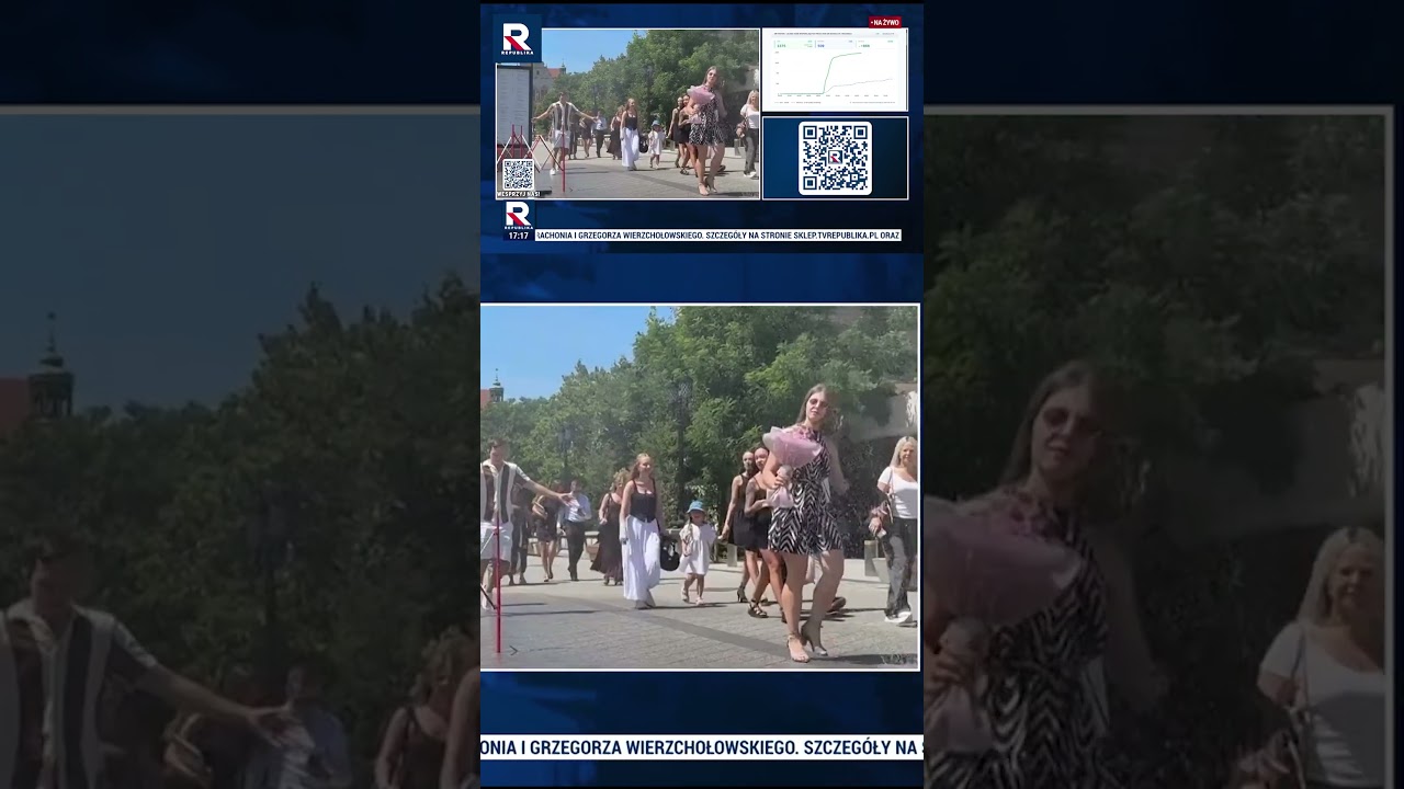 Fala tropikalnych upał&oacute;w w Polsce &ndash; Rekordowe temperatury
