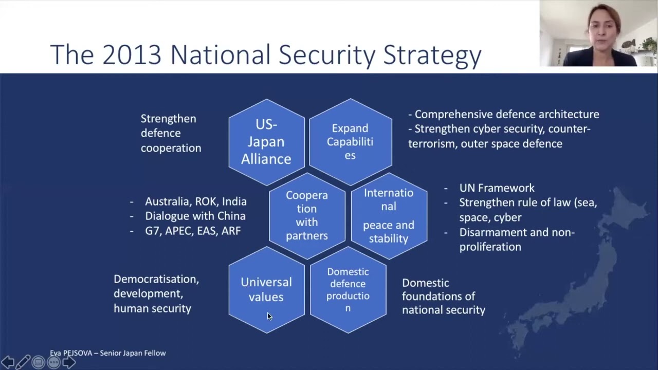 Japan's Security and Defence Policy - Part 4