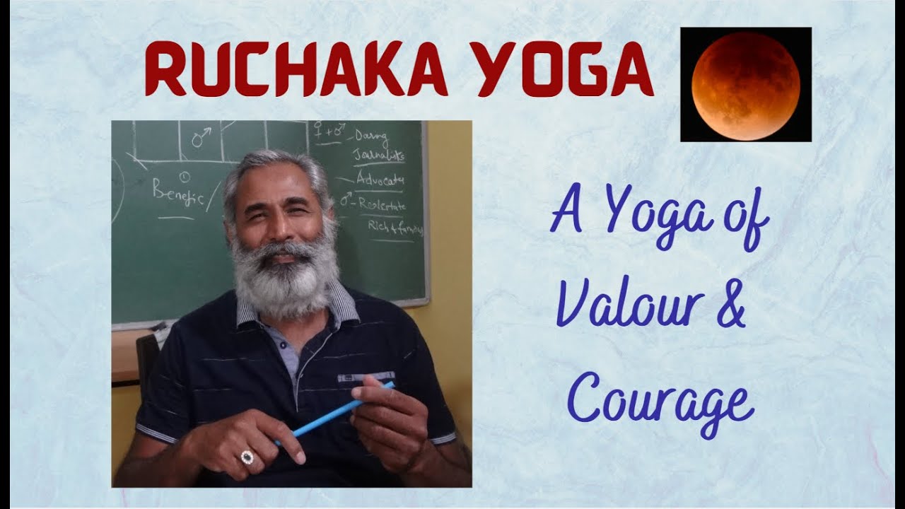 Class - 62 // Ruchaka Yoga - One of the Panch Mahapurusha Yogas