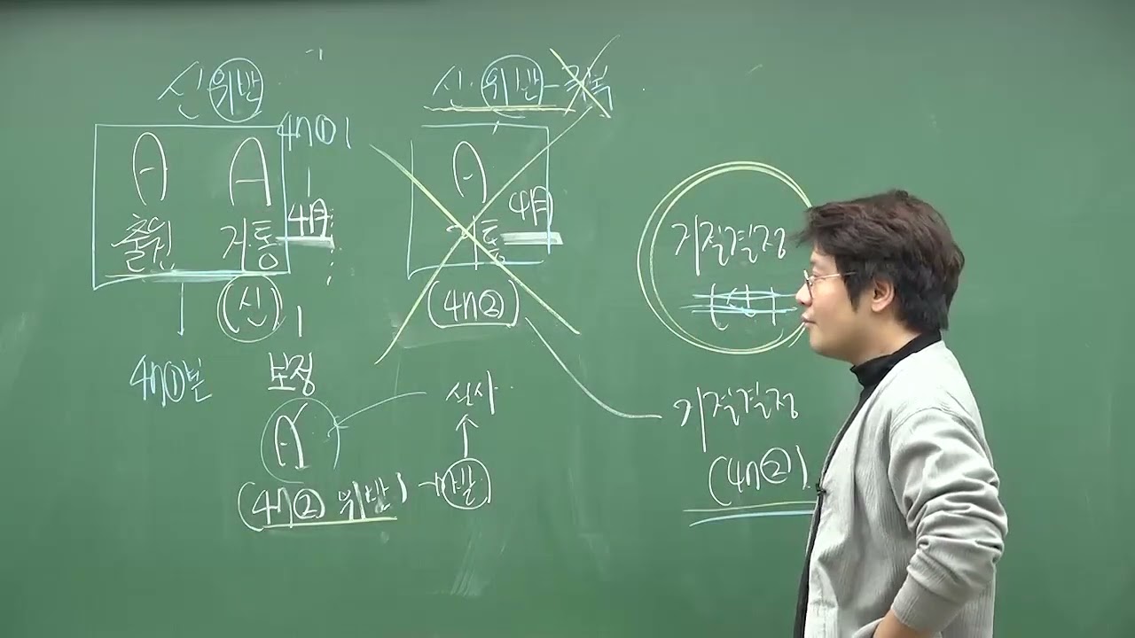 변리사 특허법 쪽지시험 9회(2027년 변리사 대비)
