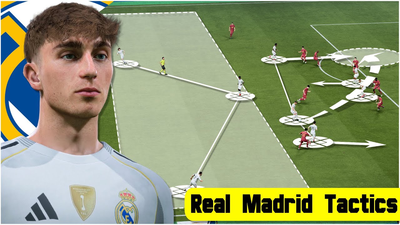 Recreate Xabi Alonso's Realistic Real Madrid Tactics | EA FC 26