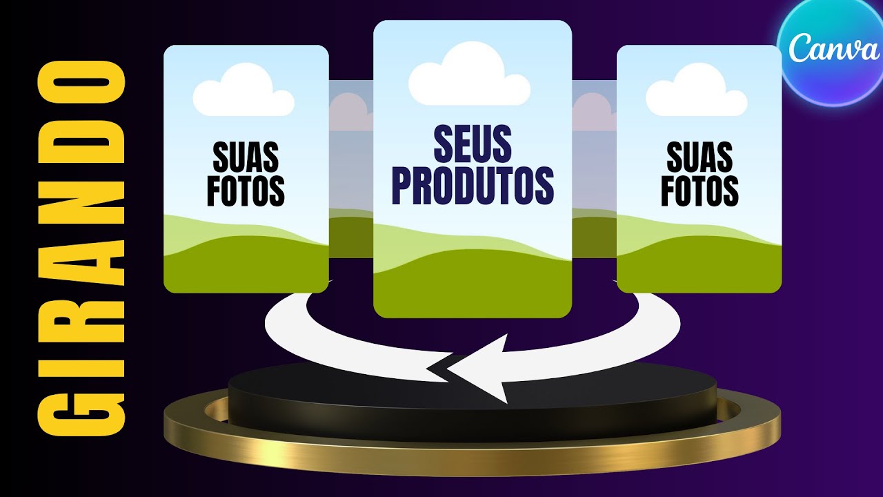 Como fazer CARROSSEL GIRATÓRIO no Canva  | Produtos e fotos