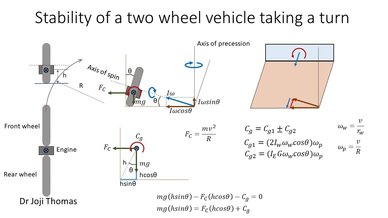 Stability of a two wheel vehicle taking a turn: Gyroscopic Effect
