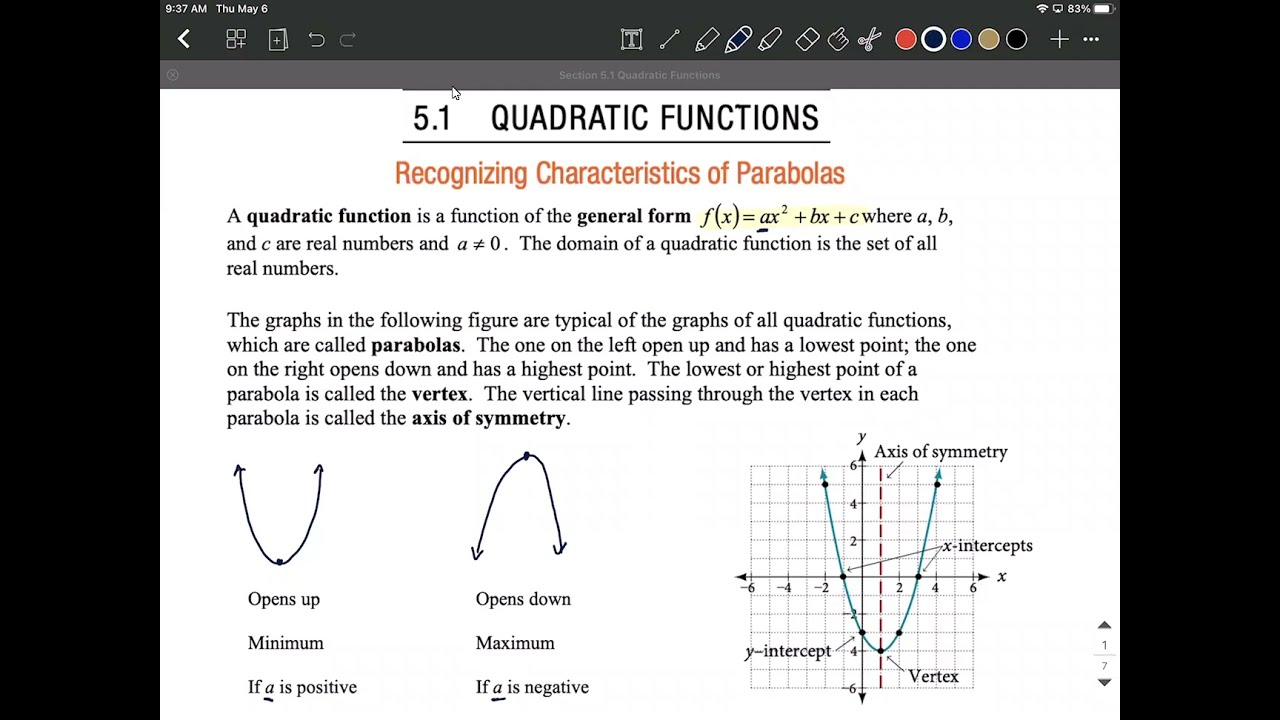 5.1 Quadratic Functions introduction