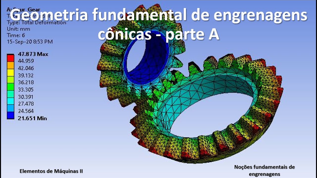 Fundamentos de engrenagens - Geometria fundamental de engrenagens cônicas - parte A