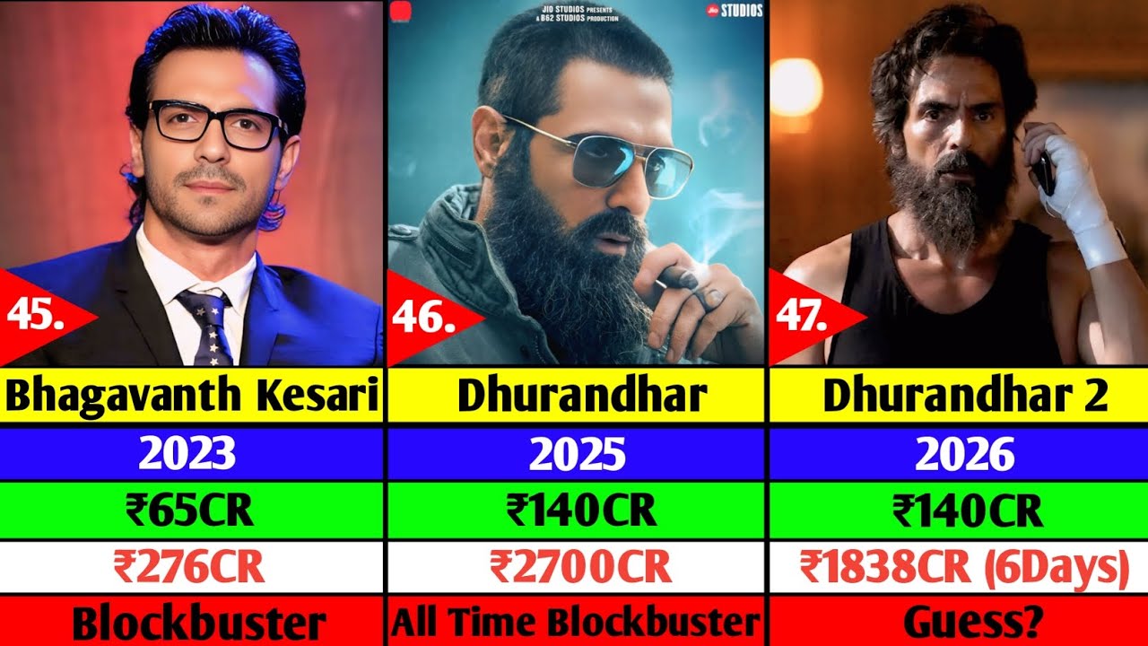 Arjun Rampal Hit Or Flop Movies🔥 | Arjun Rampal All Movies List | Dhurandhar 2 | Dhurandhar | Ra.One