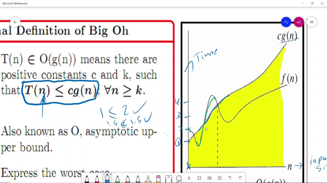 Asymptotic Notations - خوارزميات