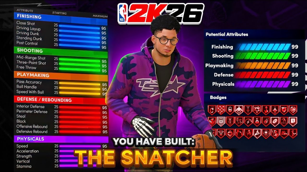 *NEW* META 6”6 LOCK BUILD 99 + STEAL 99 PERIMETER IS A MEANCE ON (NBA 2K26)