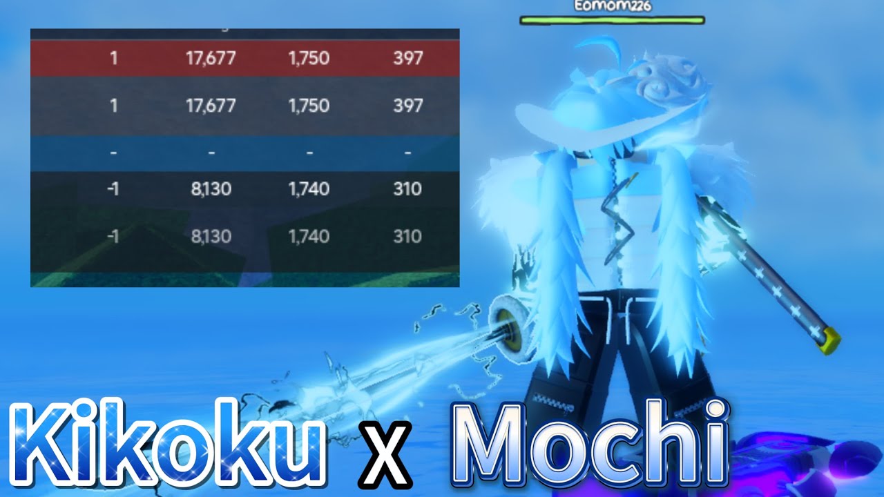 [GPO] Kikoku + Mochi + Cyborg