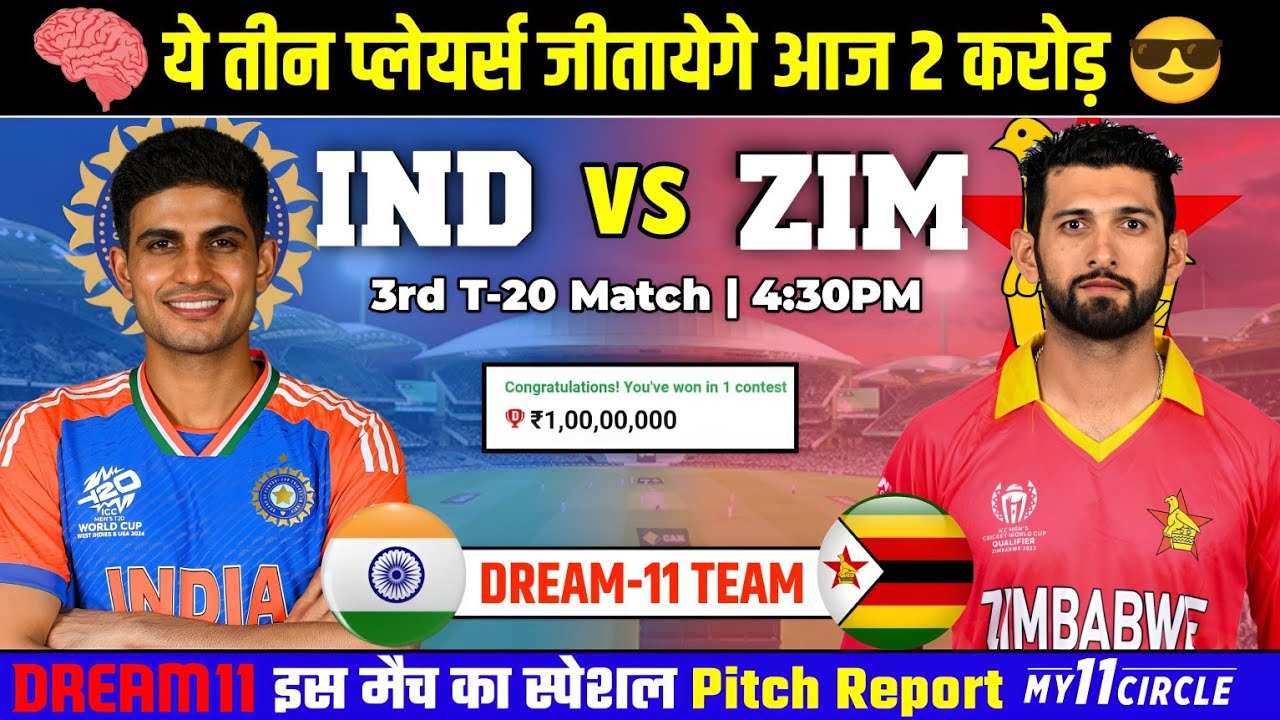 IND VS ZIM Pitch Report | Harare Sport Club Pitch Report | Harare Pitch Report