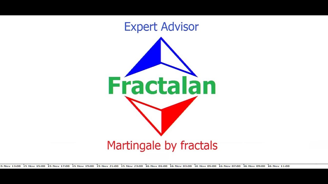 Советник Fractalan. Мартингейл по фракталам. / Fractalan EA. Martingale by fractals.