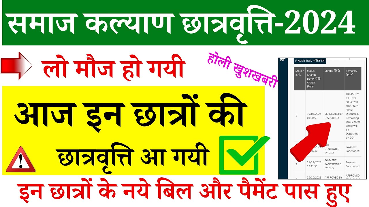 Rajasthan scholarship latest news today || rajasthan scholarship latest bill pass today new bill
