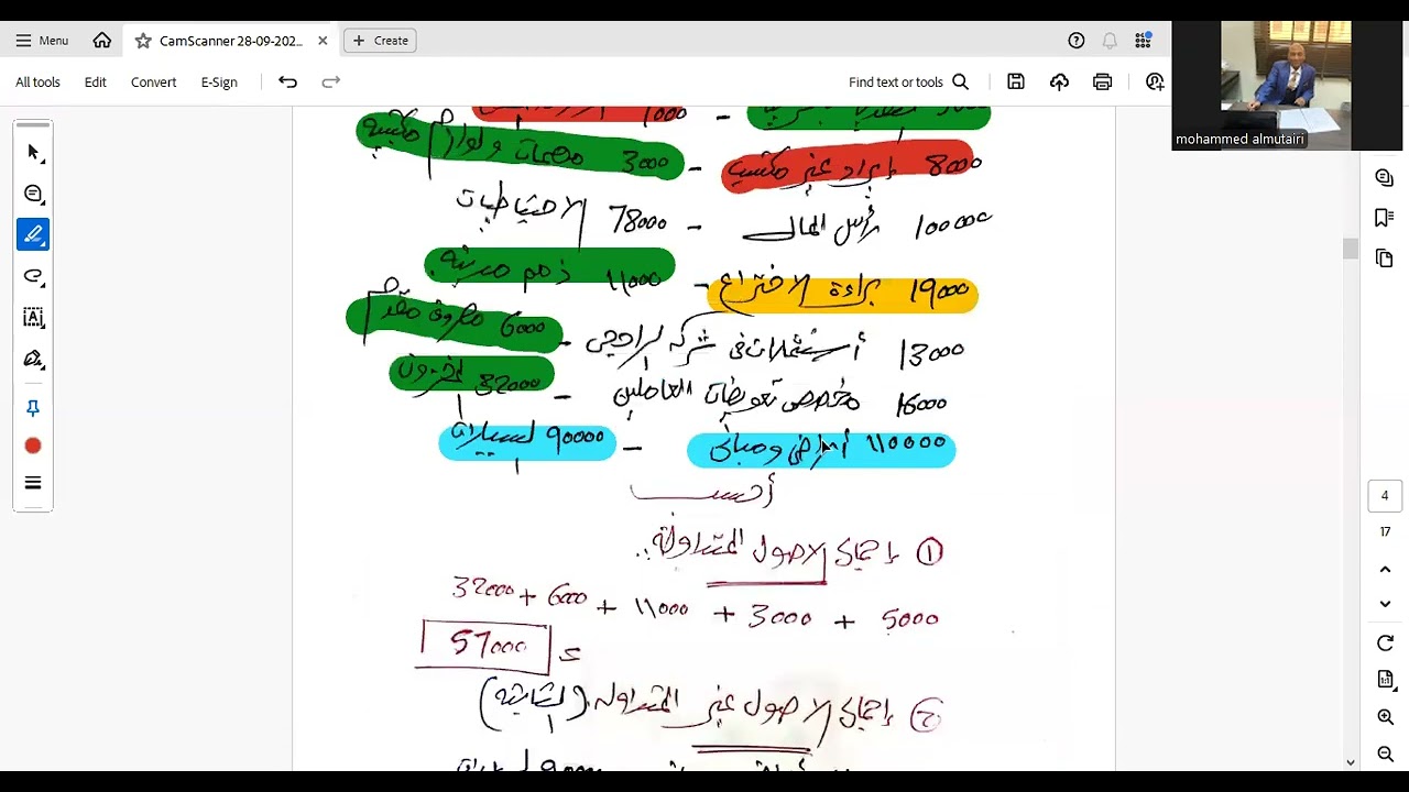 الفصل الرابع: قائمة المركز المالي وقائمة التغيير قي حقوق الملكية