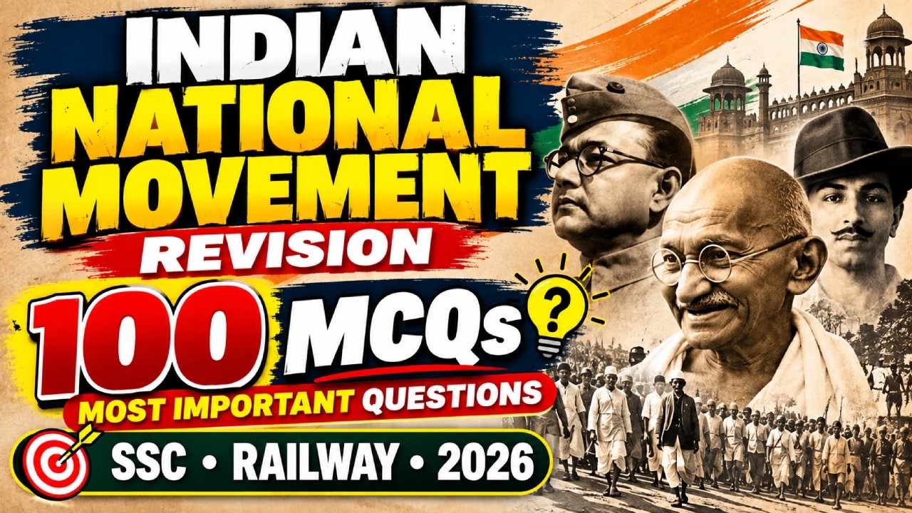 Indian National Movement Revision: High-Yield Questions You Must Know