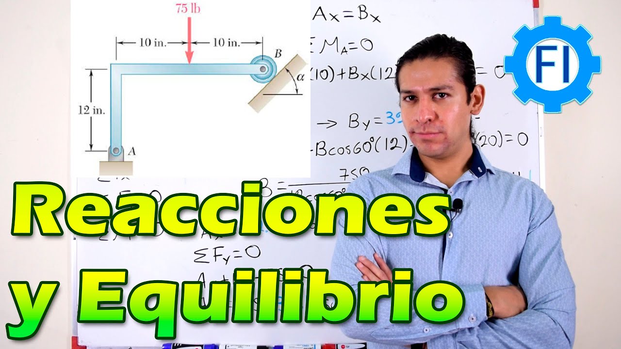 Equilibrio de un Cuerpo Rígido |Estática| - Salvador FI