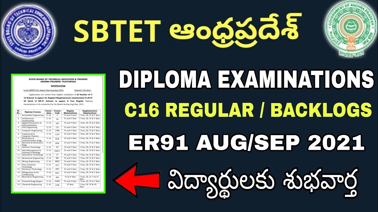 AP DIPLOMA EXAMS C16 Regular, backlogs exams | ER91 AUG/ SEP 2021