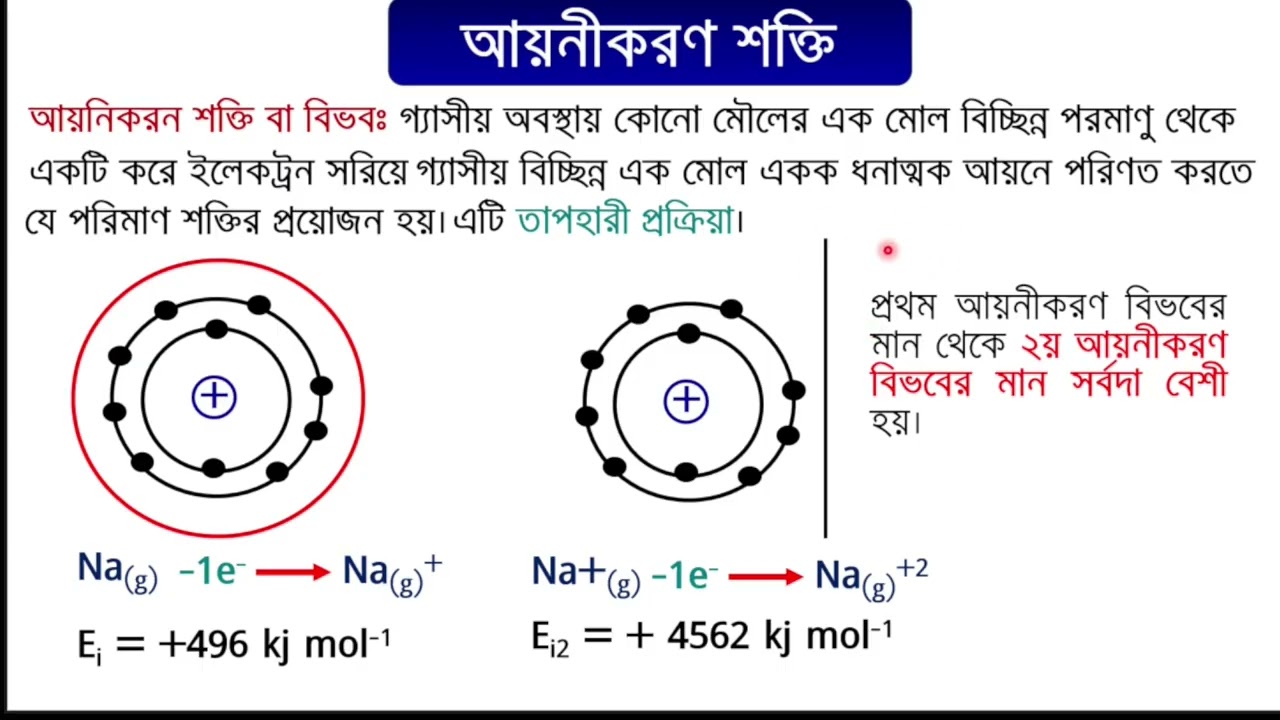 আয়নীকরণ শক্তি বা বিভব এর যত্তসব।