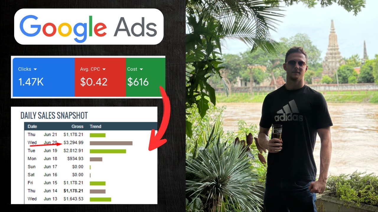 Учебное пособие ClickBank + Google Ads (пошаговое руководство для начинающих, 2025 г.)