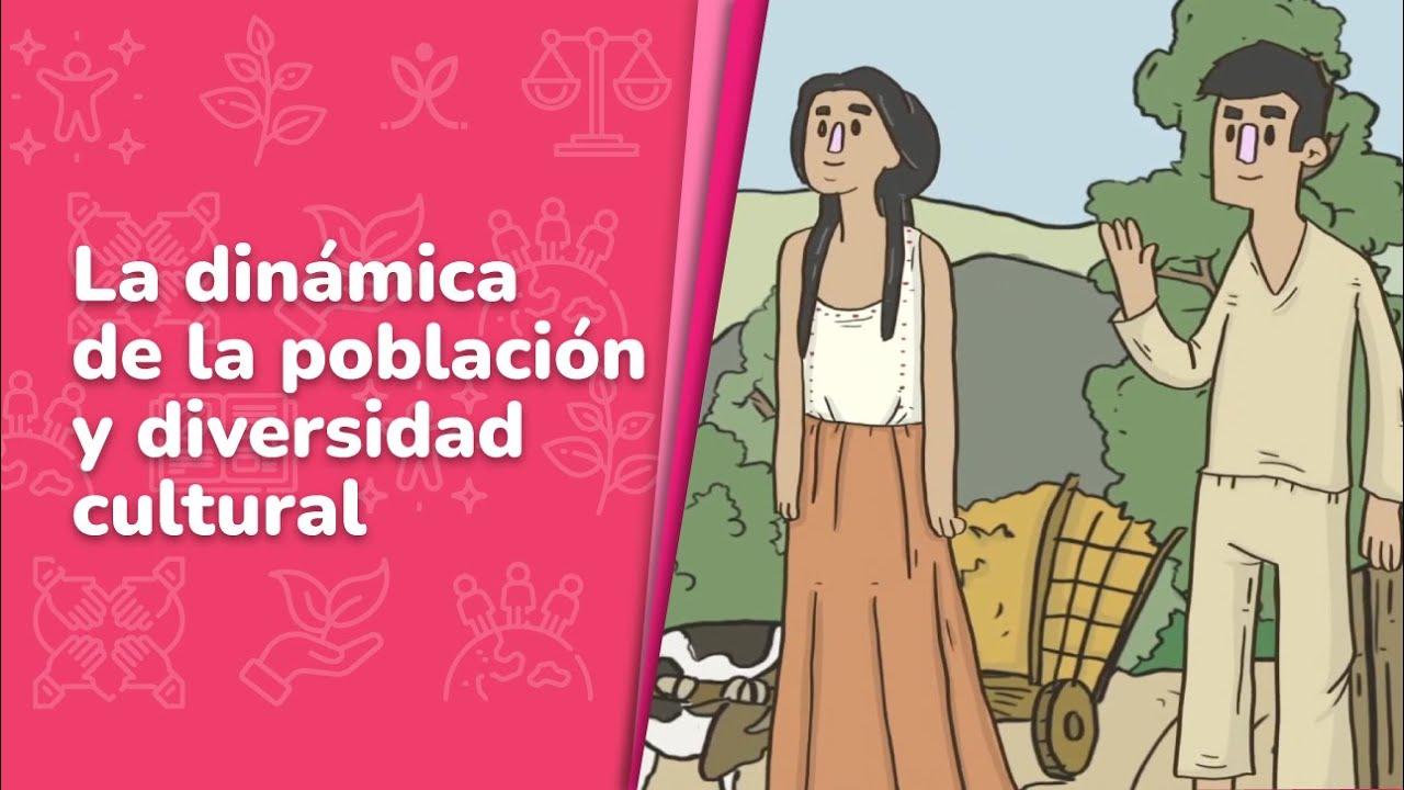 3. La dinámica de la población y la diversidad cultural • Ética, naturaleza y sociedades • 1er grado