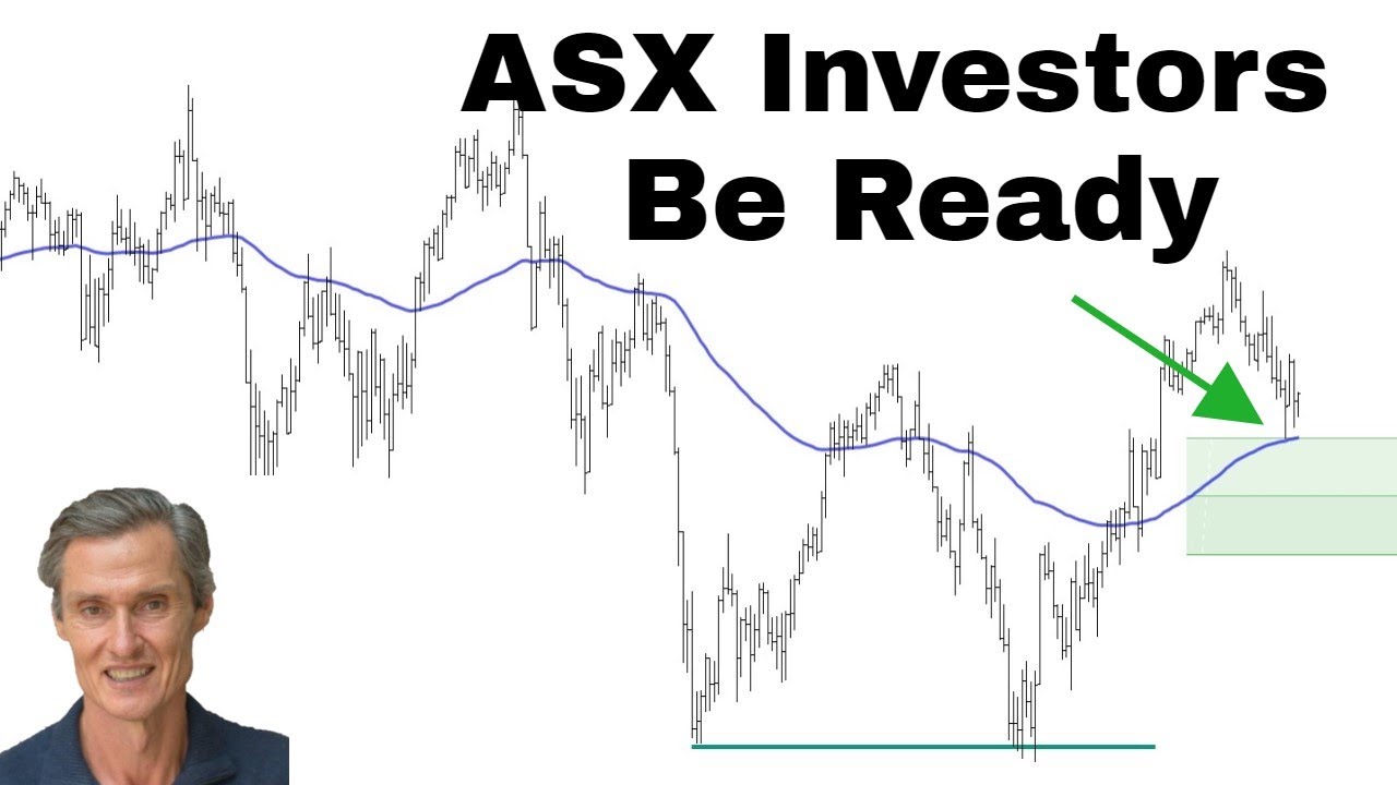ASX Nears Key Level | Plus Gold and Copper Plays to Watch | ASX Technical Analysis