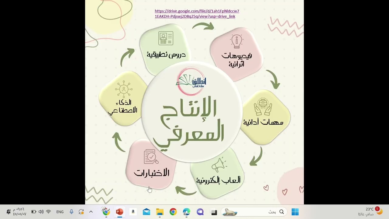 طريقة تصميم صفحة تفاعلية في ١٠ دقائق# في الباوربوينت أو word طور نفسك # بطرق سهلة #لكل معلم ومعلمة