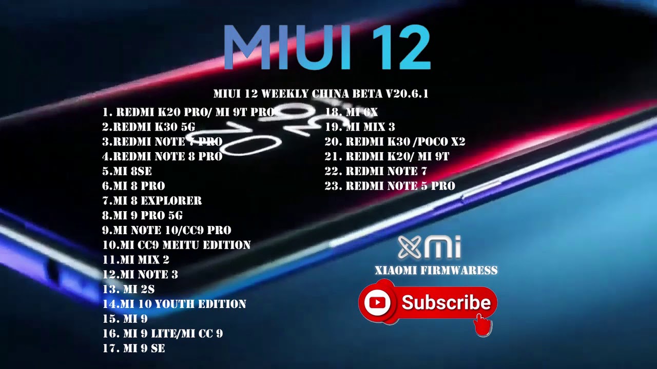 MIUI 12 Weekly China Beta V20.6.1 (Download Links)