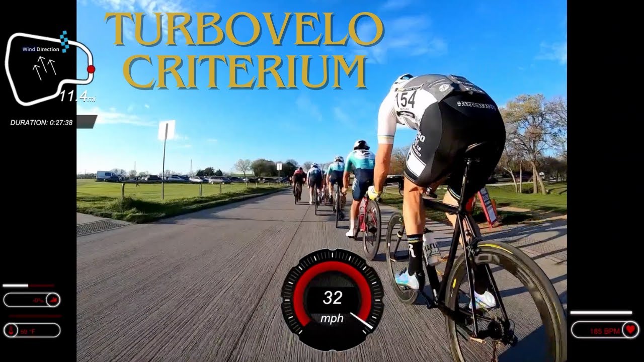 Turbovelo Tuesday Night 3/4 Race Recap | Richardson, Texas Weekly Criterium Analysis
