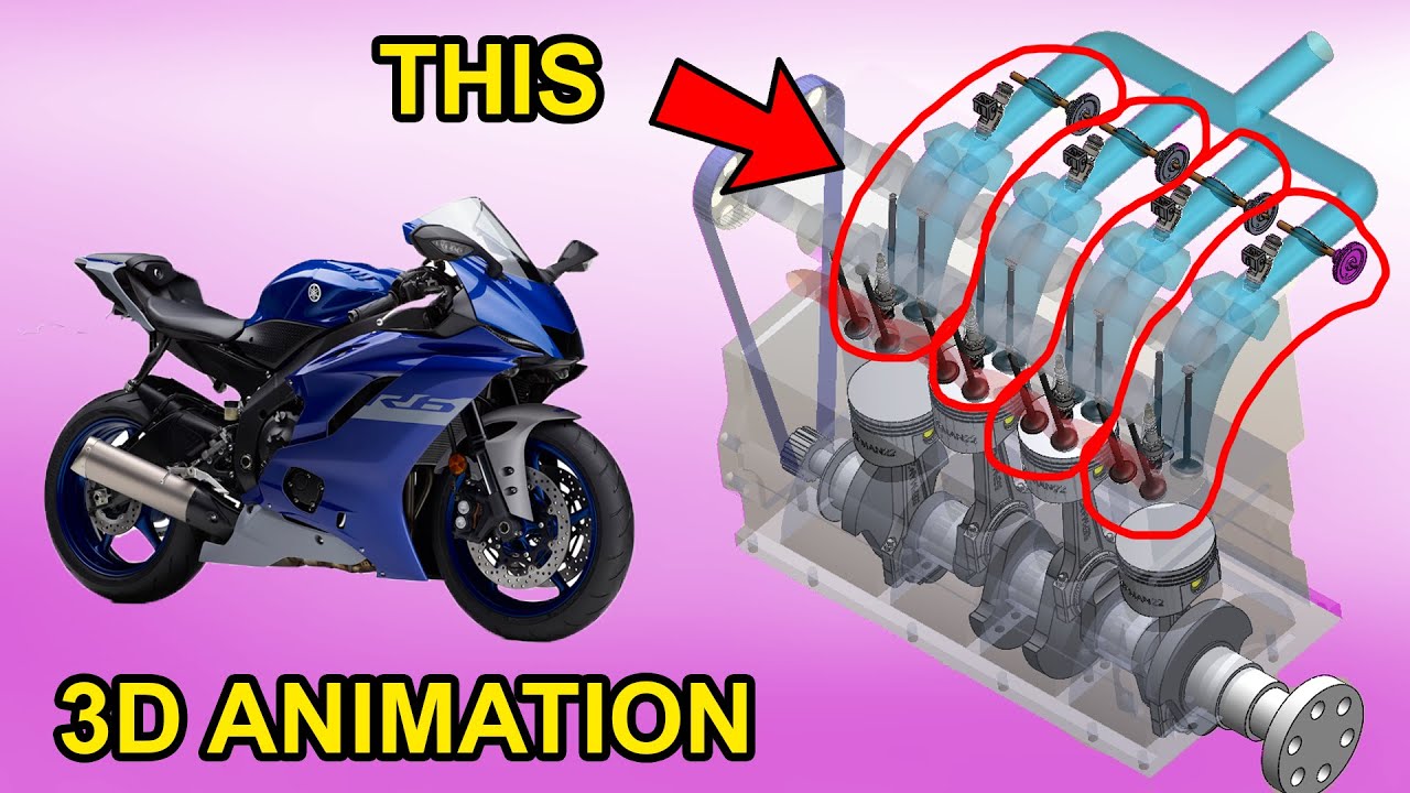 Why Motorcycle Engines produce more Horsepower Than Cars.🤔
