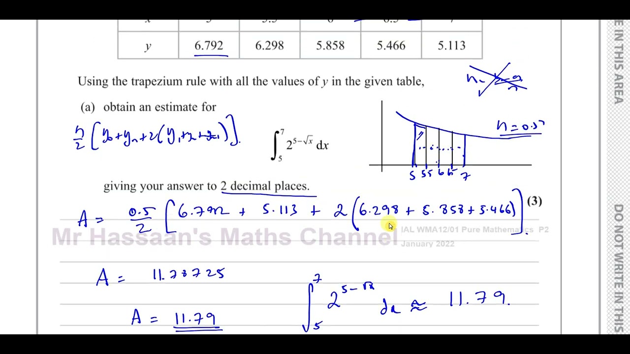 WMA12/01 IAL (Edexcel) P2 January 2022 Q1 The Trapezium Rule