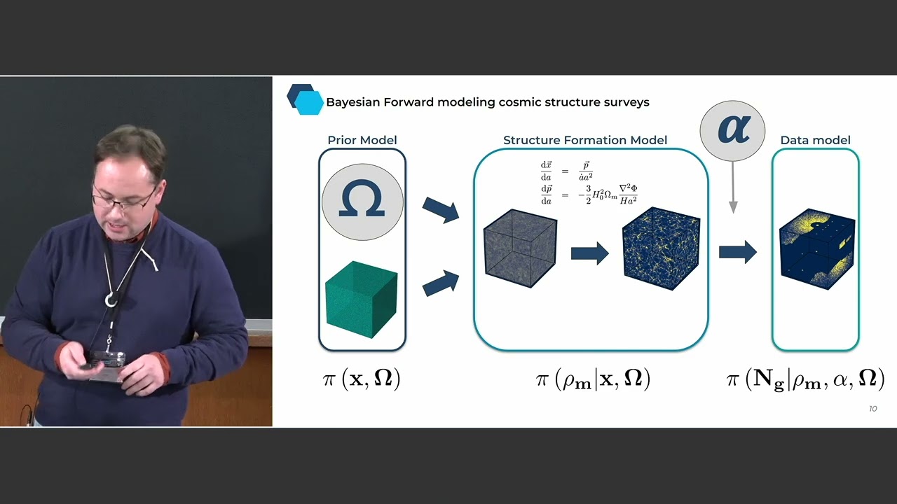 Review - Machine Learning and Bayesian inference (Jens Jasche)