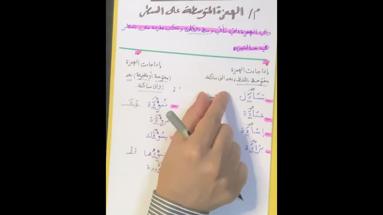 الهمزة المتوسطة على السطر للصف الثاني متوسط مع حل التمرينات الكورس الثاني