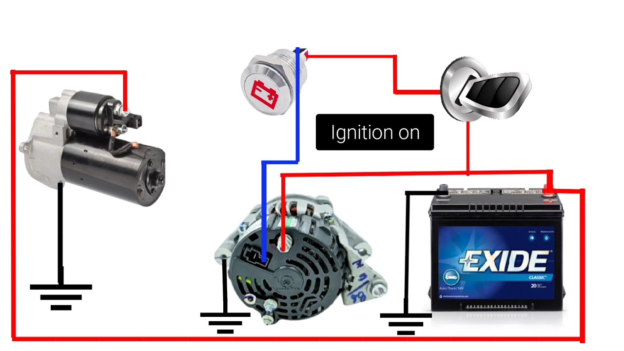 How to Connection Starter Motor And Alternator | Alternator And Starter Wiring Diagram