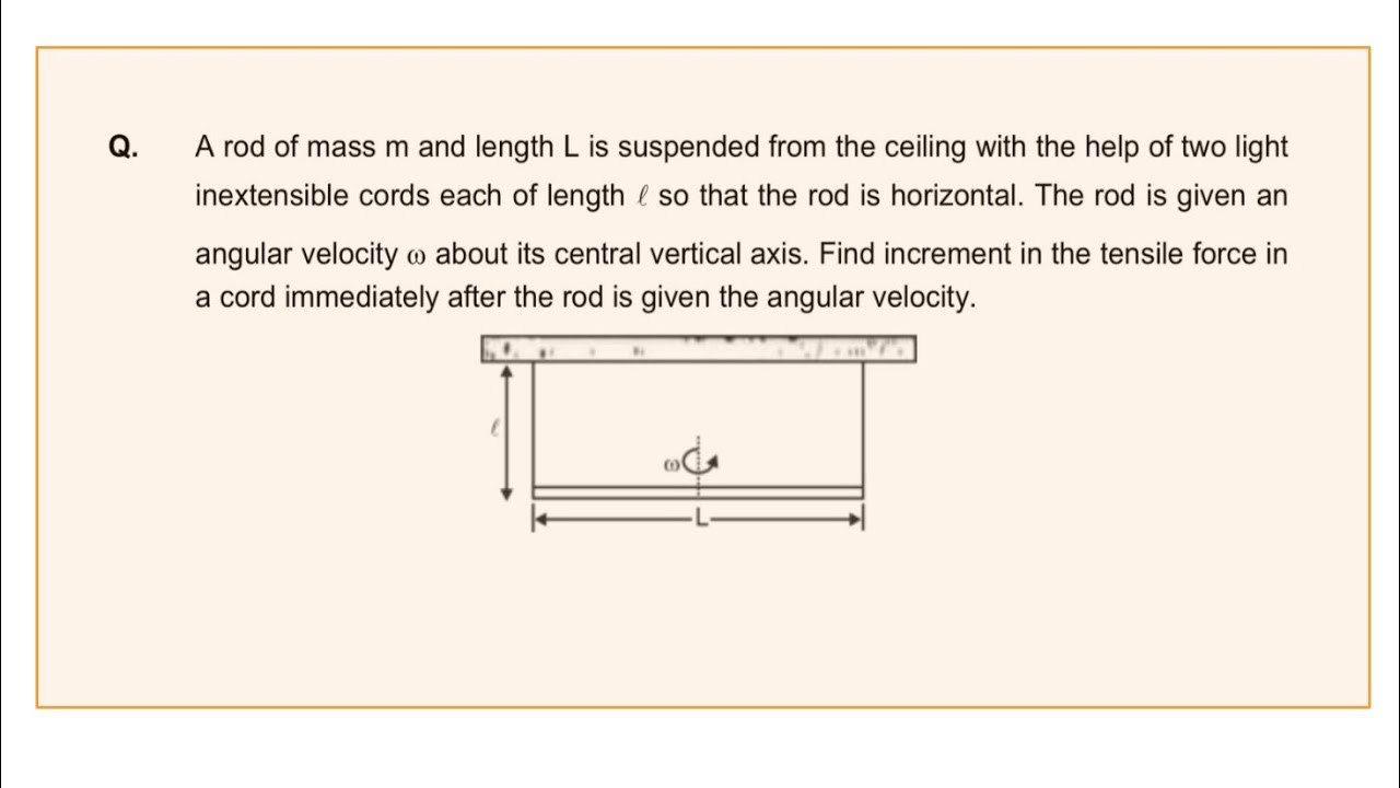 A ROD OF MASS m AND LENGTH L IS SUSPENDED FROM THE CEILING WITH THE HELP OF TWO LIGHT INEXTENSIBLE.