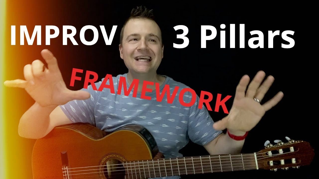 How to Make the Changes During Solos - My Three Pillars Framework for Effective Jazz Guitar Improv