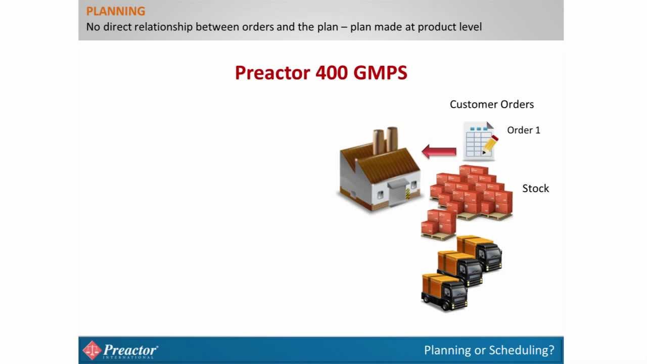 Planning & Scheduling with Preactor APS/GMPS