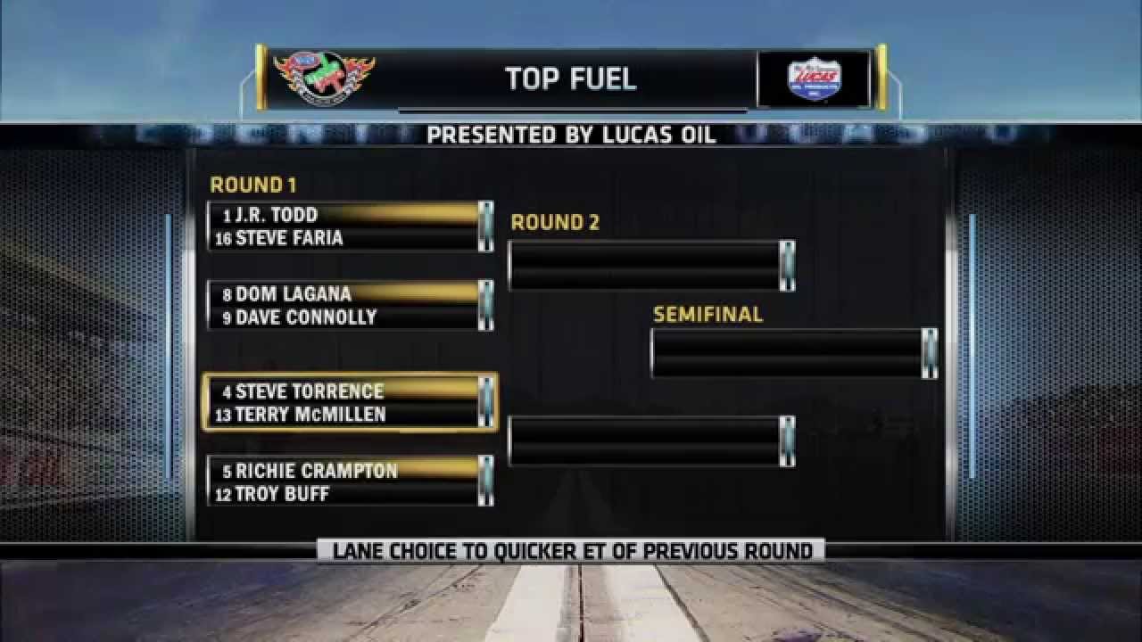 NHRA 101: How qualifying works