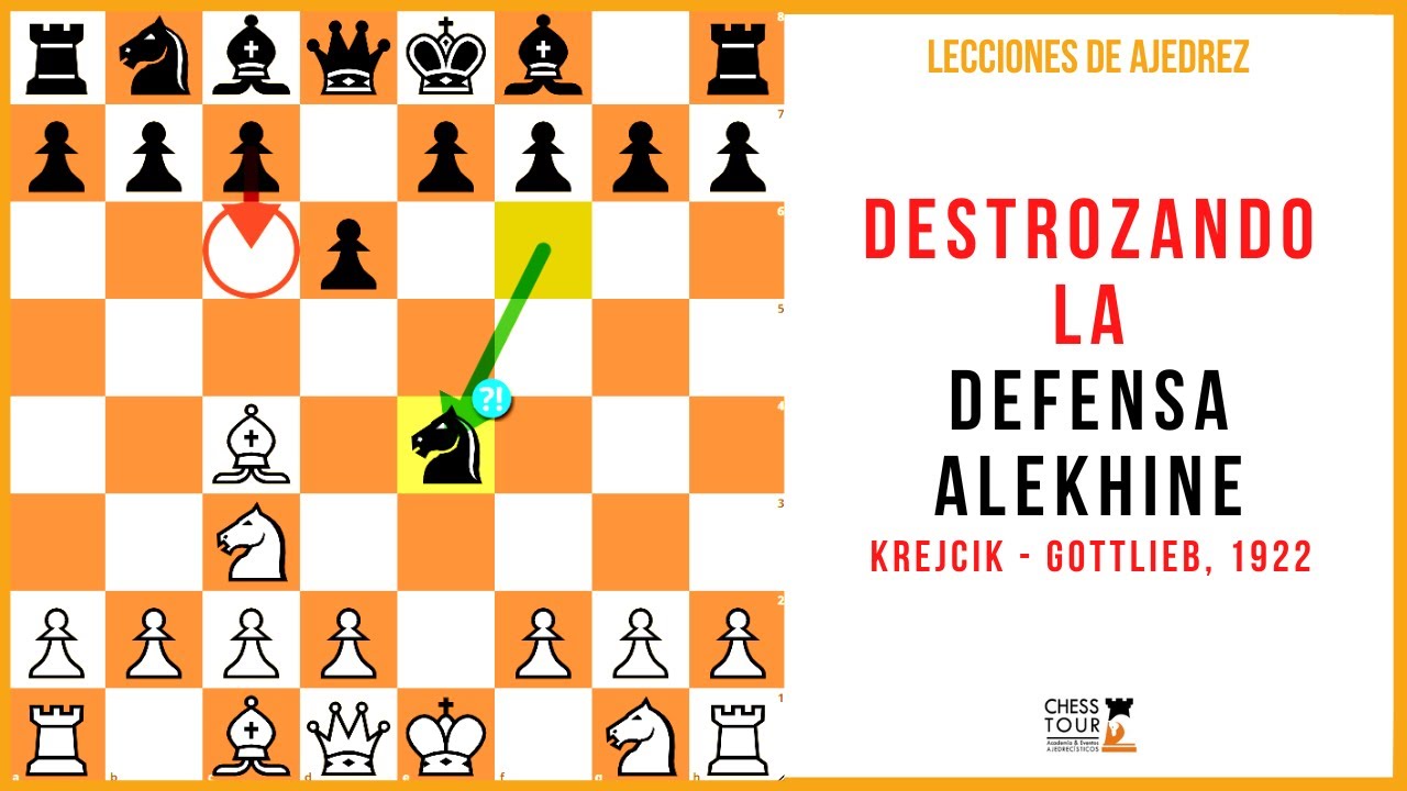 Lección de ajedrez: Destrozando la defensa alekhine. Krejcik - Gottlieb, 1922