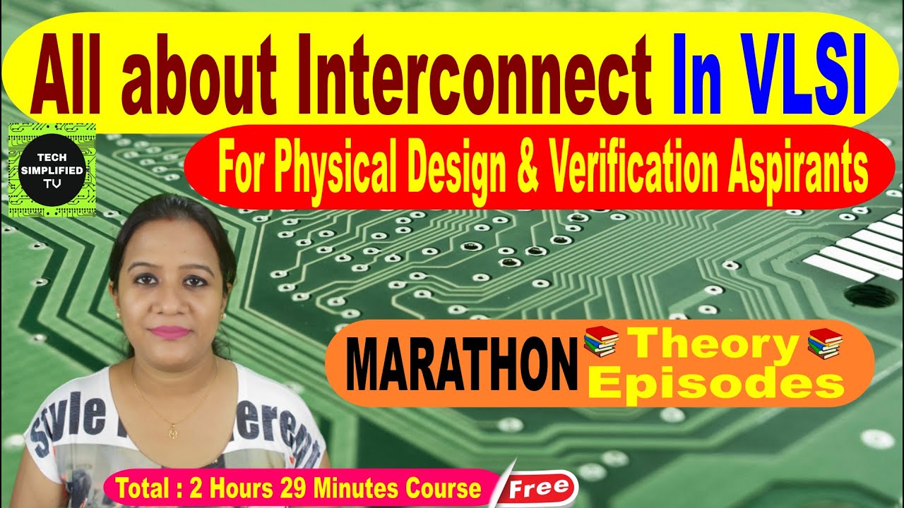 All About Interconnect in VLSI : A Complete Guide