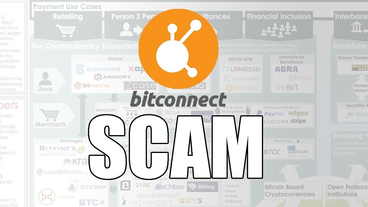 Bitconnect: The Biggest Scam in Crypto History?
