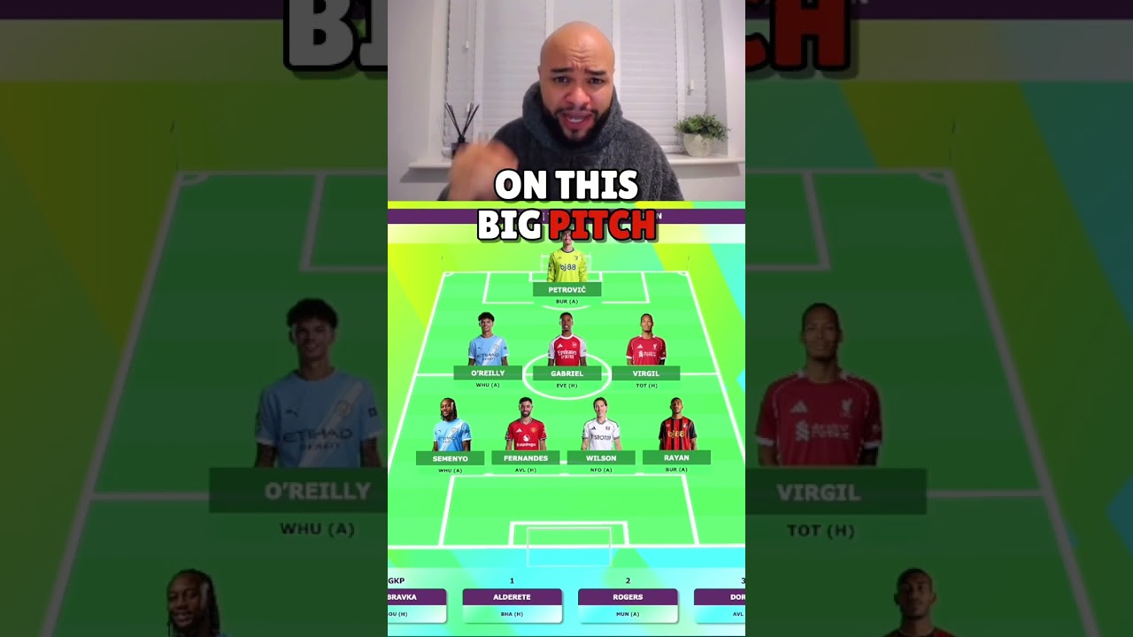 Tyrone's Team Selection for FPL Gameweek 30! #fantasypremierleague #fpl #premierleague