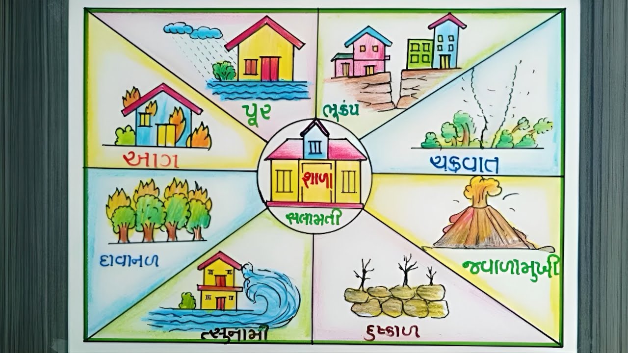 Shala Salamati Drawing | શાળા સલામતી સપ્તાહ ચિત્ર | કૂદરતી આપત્તિ ચિત્ર | Types of Nature Disasters
