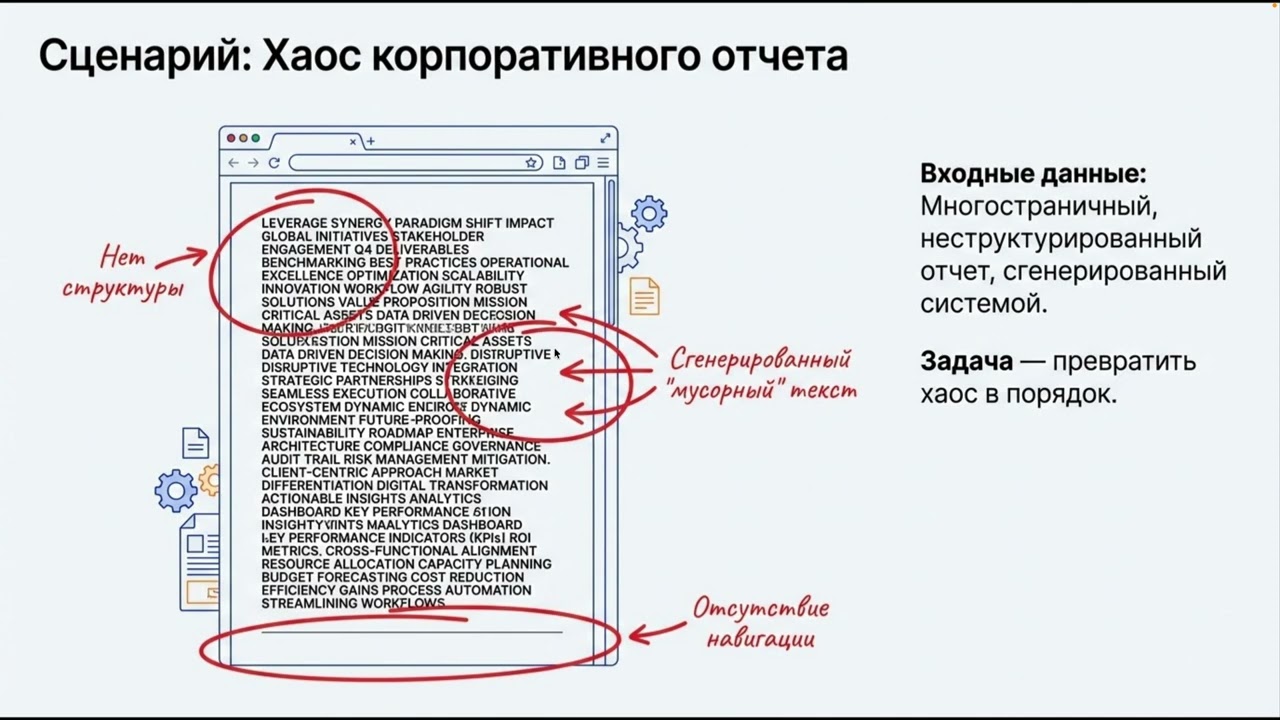 PikePDF + Ollama: умные PDF-автоматизации