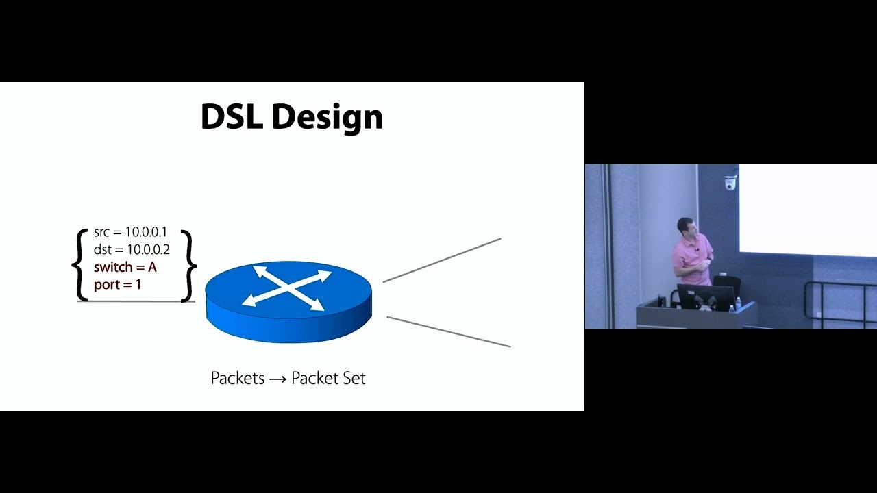 High-Level Abstractions for Network Programming by Nate Foster