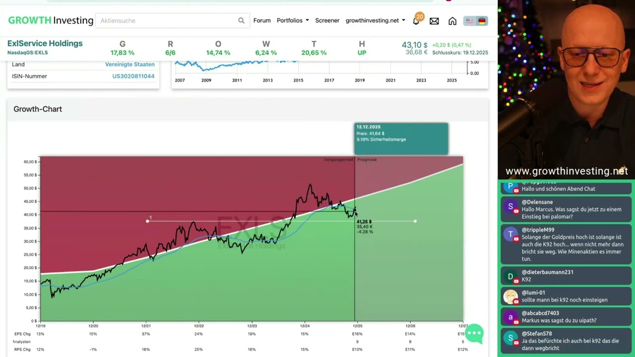 ExlService Holdings Aktie Analyse &ndash; Wachstum & Bewertung | Growth Analyse Software